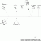 Spyder STS SE5 electrical harness console
