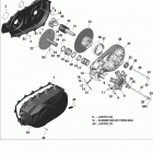 Renegade Трансмиссия