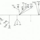 Outlander 6X6 - 650 EFI Жгут проводов