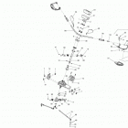 Renegade Рулевая