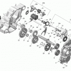 Outlander MAX 650 EFI Коробка передач