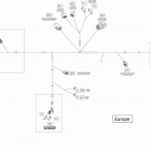 Outlander L MAX 450 EFI electrical harness, frame europe