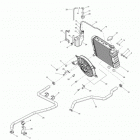 Outlander 400 EFI, STD(International only) Система охлаждения