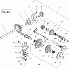 Outlander L MAX 450 EFI Коробка передач