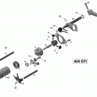 DS 450EFI STD shifting