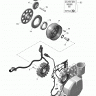 MXZ - 4-STROKE Магнето и электрический стартер - 600 асе