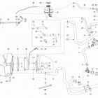 EXPEDITION -LE/ SE / Extreme -   2-STROKE Система охлаждения