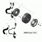 SUMMIT Генератор