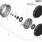 SUMMIT Ручной стартер