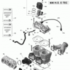 SUMMIT cylinder and injection system