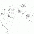 SUMMIT Тормозная система