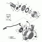 Expedition LE 1200 4-TEC Магнето