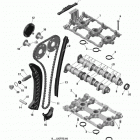 Expedition LE 900 ACE Клапанный механизм