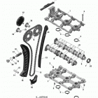 Skandic SWT 900 ACE Клапанный механизм