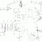 Expedition LE 600 E-TEC Система охлаждения