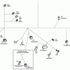 MXZ IRON DOG 600HO E-TEC electrical harness 600hoetec
