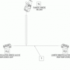 Commander 800_STD_DPS_XT electrical harness tail gate, europe