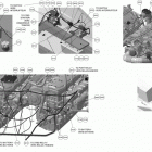 230 SP 430 10- electrical system battery compartment