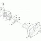 ZR 120 GREEN Ручной стартер