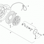 M 6000 SE ES 153 GREEN Ручной стартер