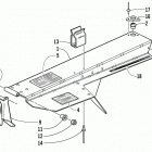 PANTERA 550 Защита ремня
