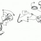 PANTERA 550 Водяной насос