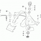 Z 570 Панель приборов и датчики