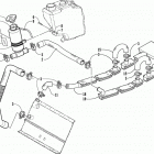 MOUNTAIN CAT 800 Охлаждение