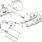 MOUNTAIN CAT 500 Охлаждение