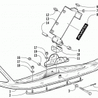 PANTHER 340 Лыжа