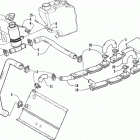 MOUNTAIN CAT 800 Охлаждение