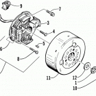 Z 370 (ES) Генератор