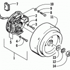 BEARCAT WT Генератор
