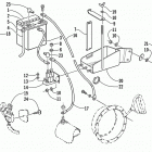 PANTHER 440 Battery, solenoid, and cables (esr)