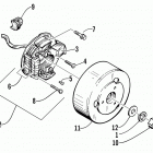 PANTHER 340 Генератор
