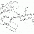 PANTHER 550 Охлаждение