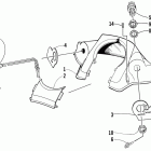 PANTHER 550 Панель приборов и датчики