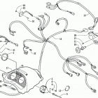 PANTHER 550 Фара и панель инструментов
