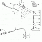 PANTHER 550 Рычага переключения заднего хода
