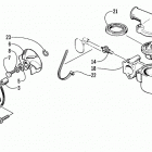 BEARCAT WIDE TRACK Водяной насос