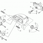 POWDER SPECIAL Фара и приборная панель
