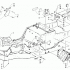 Z 440 Передняя рама, подножки и защитный кожух
