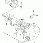 JAG LIQUID Ручной стартер