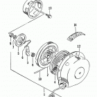 EXT 580 Ручной стартер