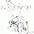PUMA Console and switch assemblies