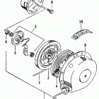 ZR 400 Ручной стартер