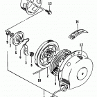EXT 580 Ручной стартер
