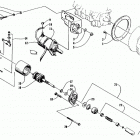 BEARCAT 440 Стартер