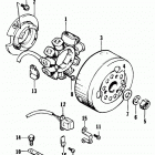 ZRT 600 Генератор