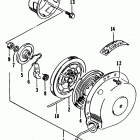 BEARCAT 550 Ручной стартер